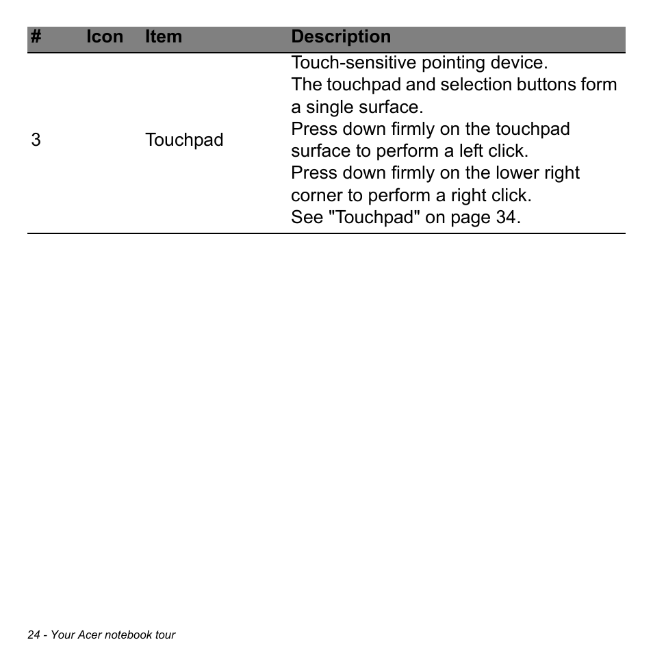 Acer Aspire V5-471PG User Manual | Page 26 / 3492