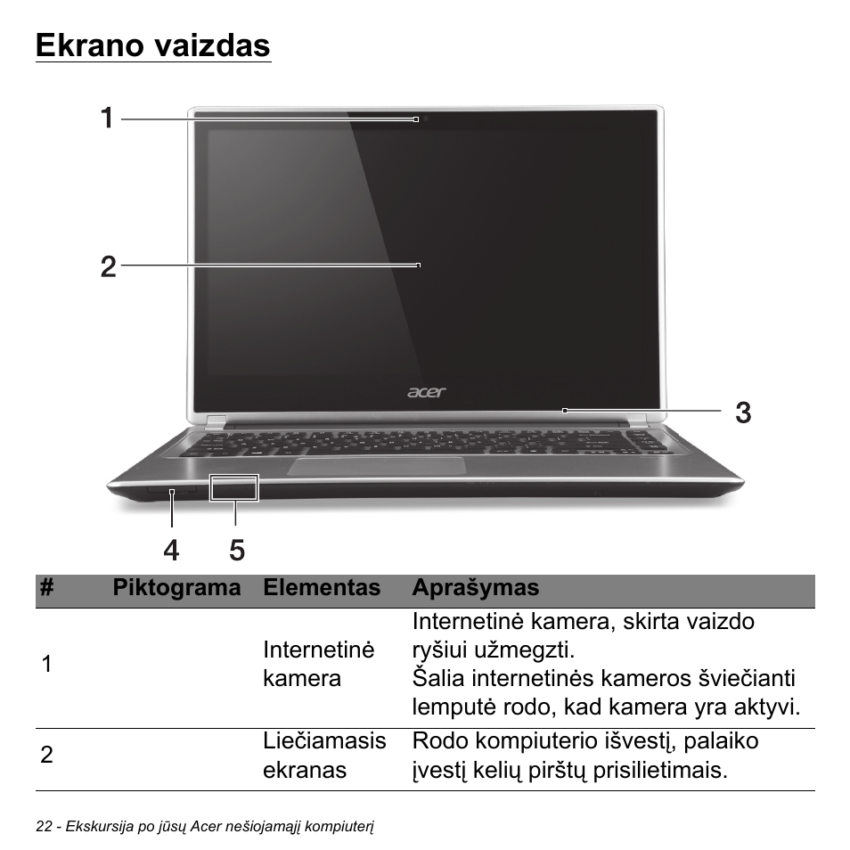 Ekrano vaizdas | Acer Aspire V5-471PG User Manual | Page 2616 / 3492