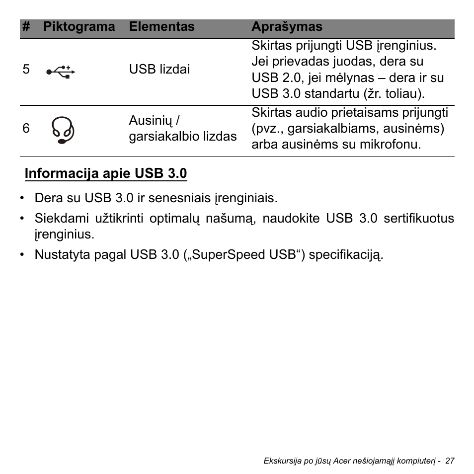 Informacija apie usb 3.0 | Acer Aspire V5-471PG User Manual | Page 2621 / 3492