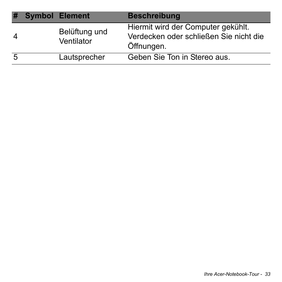 Acer Aspire V5-471PG User Manual | Page 267 / 3492