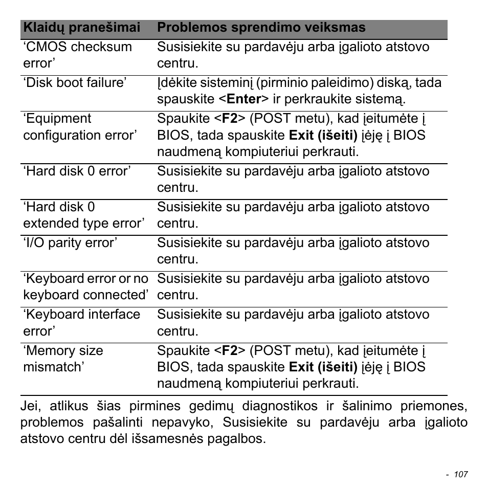Acer Aspire V5-471PG User Manual | Page 2701 / 3492