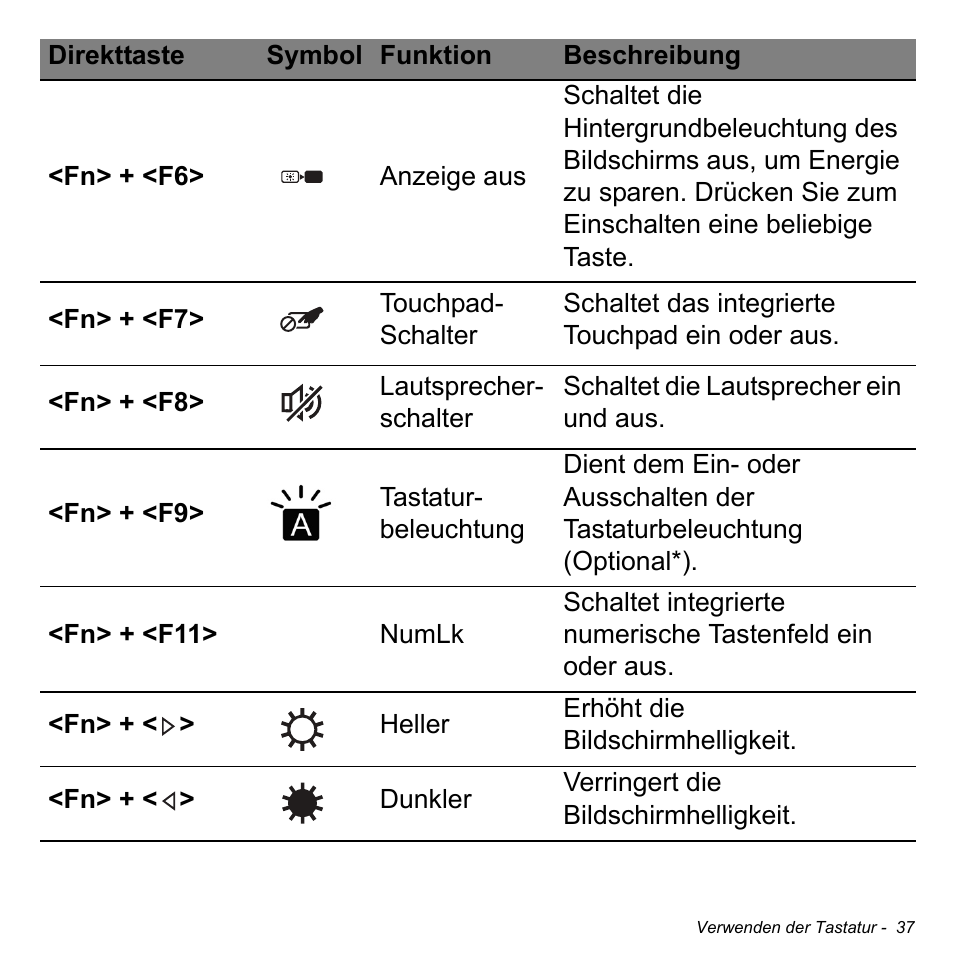 Acer Aspire V5-471PG User Manual | Page 271 / 3492