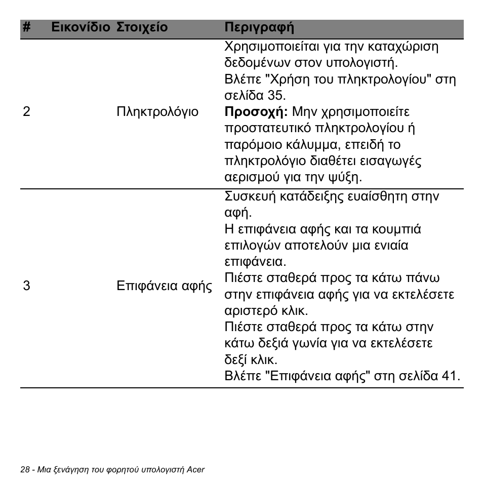 Acer Aspire V5-471PG User Manual | Page 2738 / 3492
