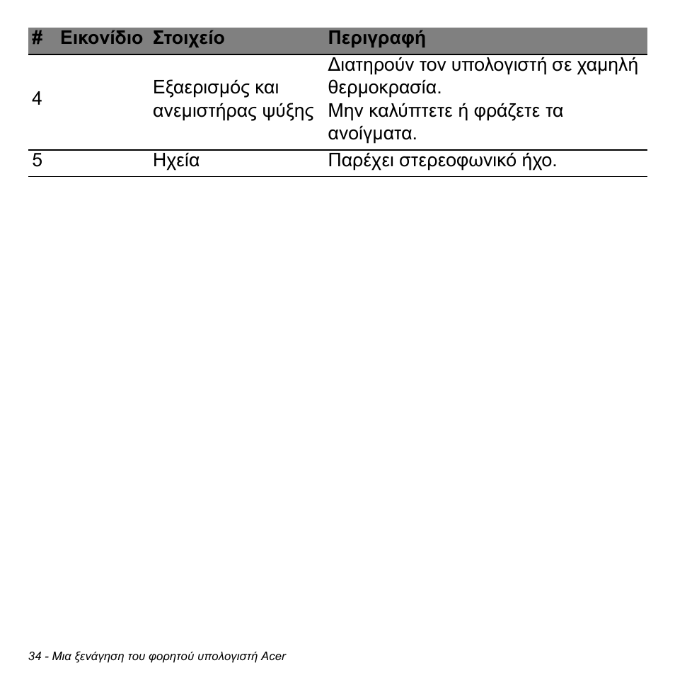 Acer Aspire V5-471PG User Manual | Page 2744 / 3492