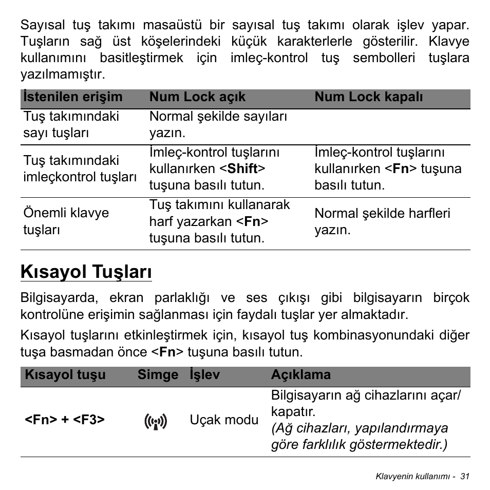 Kısayol tuşları | Acer Aspire V5-471PG User Manual | Page 2875 / 3492