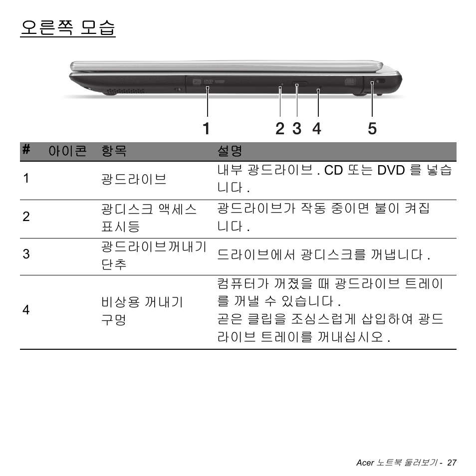 오른쪽 모습 | Acer Aspire V5-471PG User Manual | Page 2983 / 3492