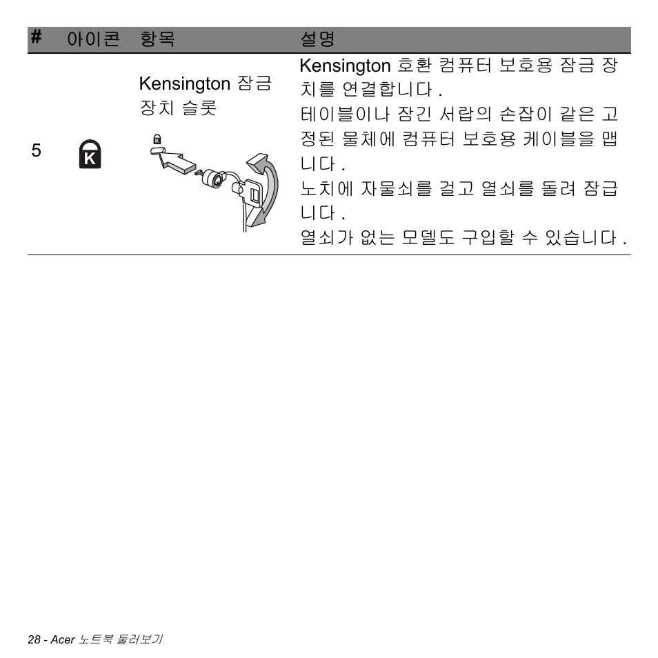 Acer Aspire V5-471PG User Manual | Page 2984 / 3492