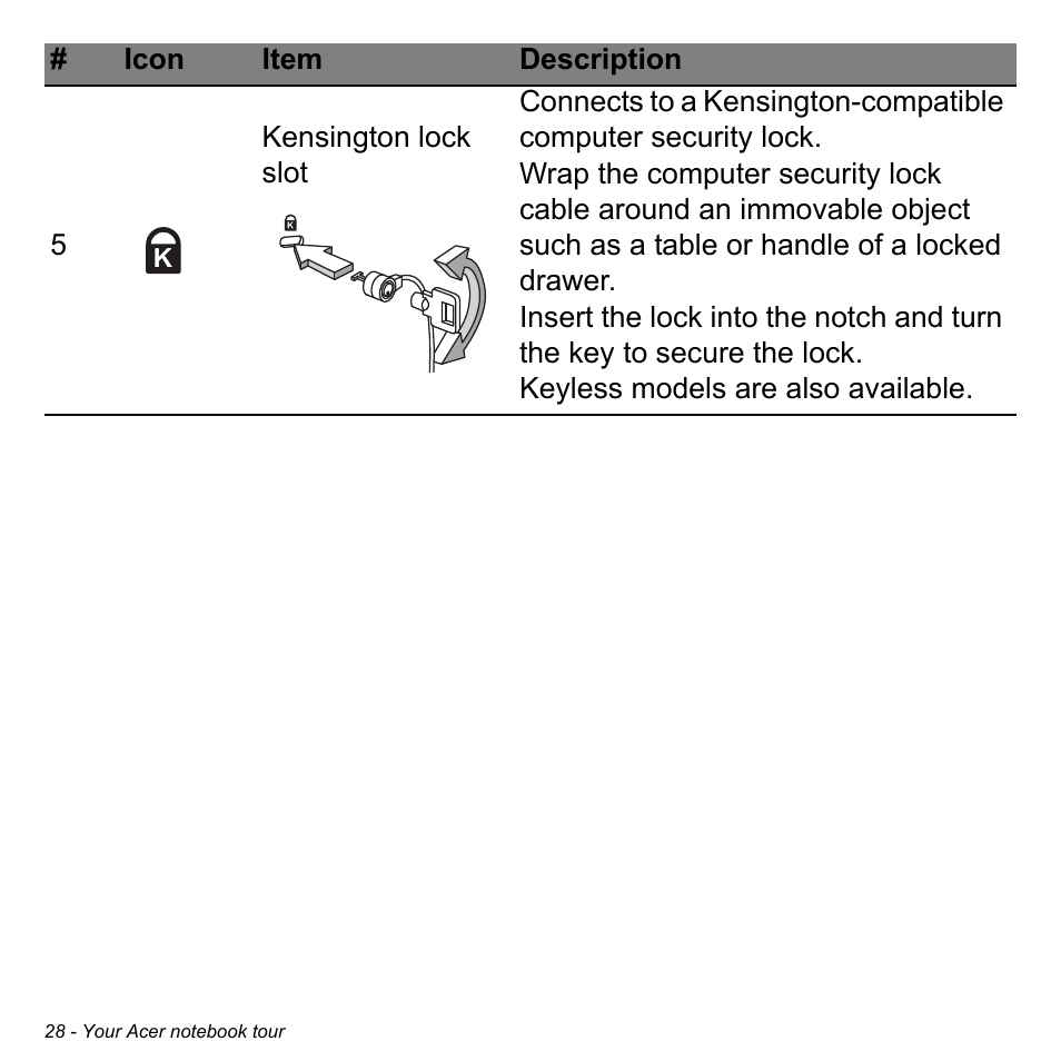 Acer Aspire V5-471PG User Manual | Page 30 / 3492