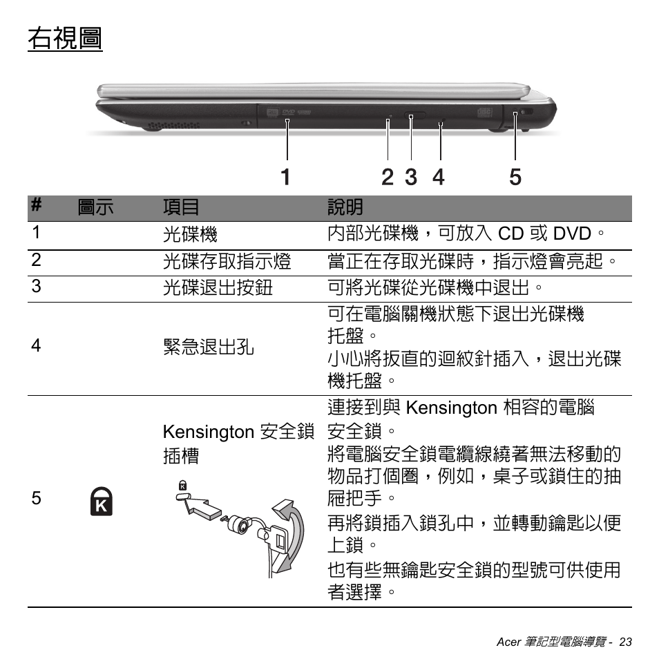 Acer Aspire V5-471PG User Manual | Page 3087 / 3492