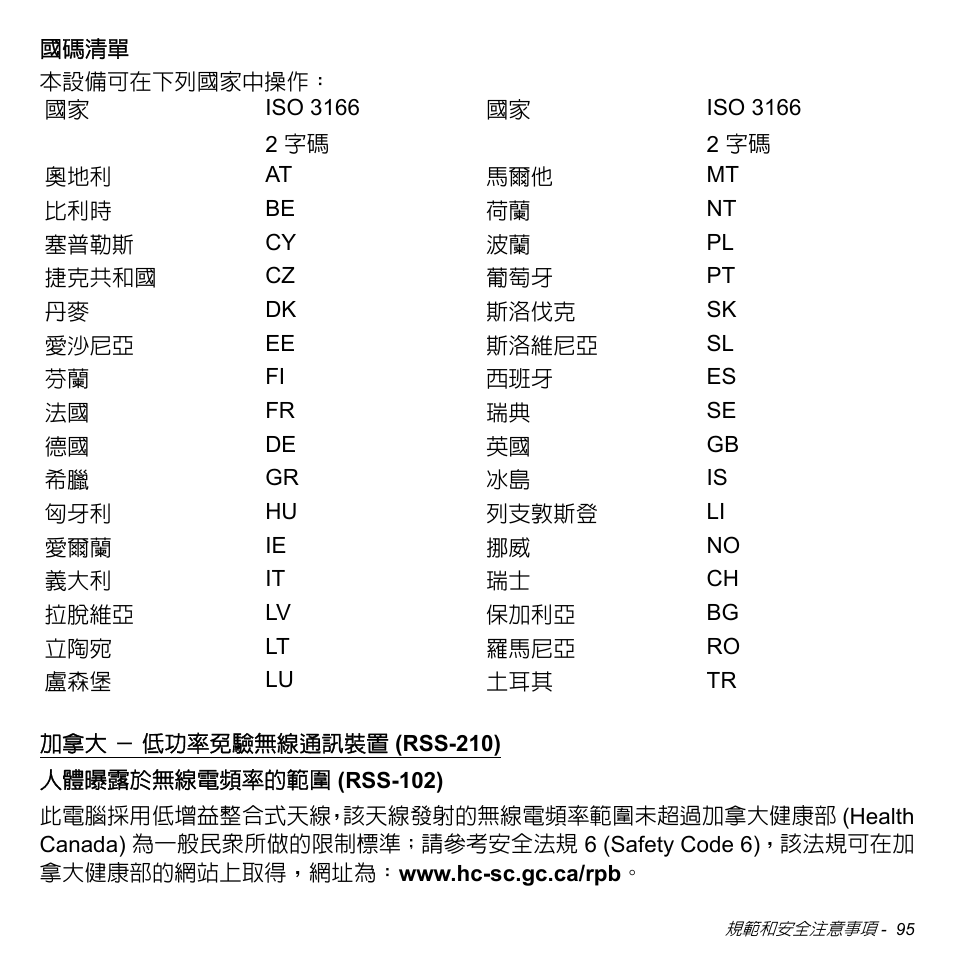 Acer Aspire V5-471PG User Manual | Page 3159 / 3492