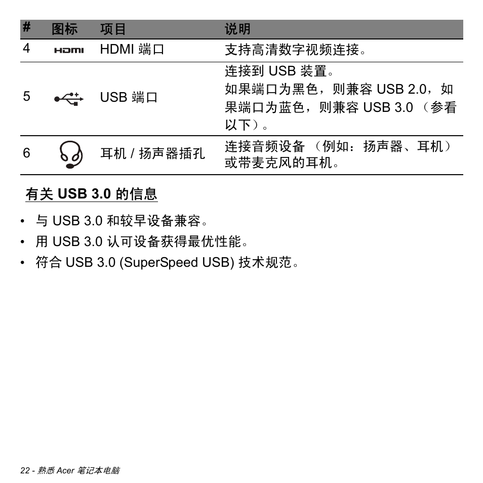 有关 usb 3.0 的信息, Usb 3.0 的信息 | Acer Aspire V5-471PG User Manual | Page 3184 / 3492