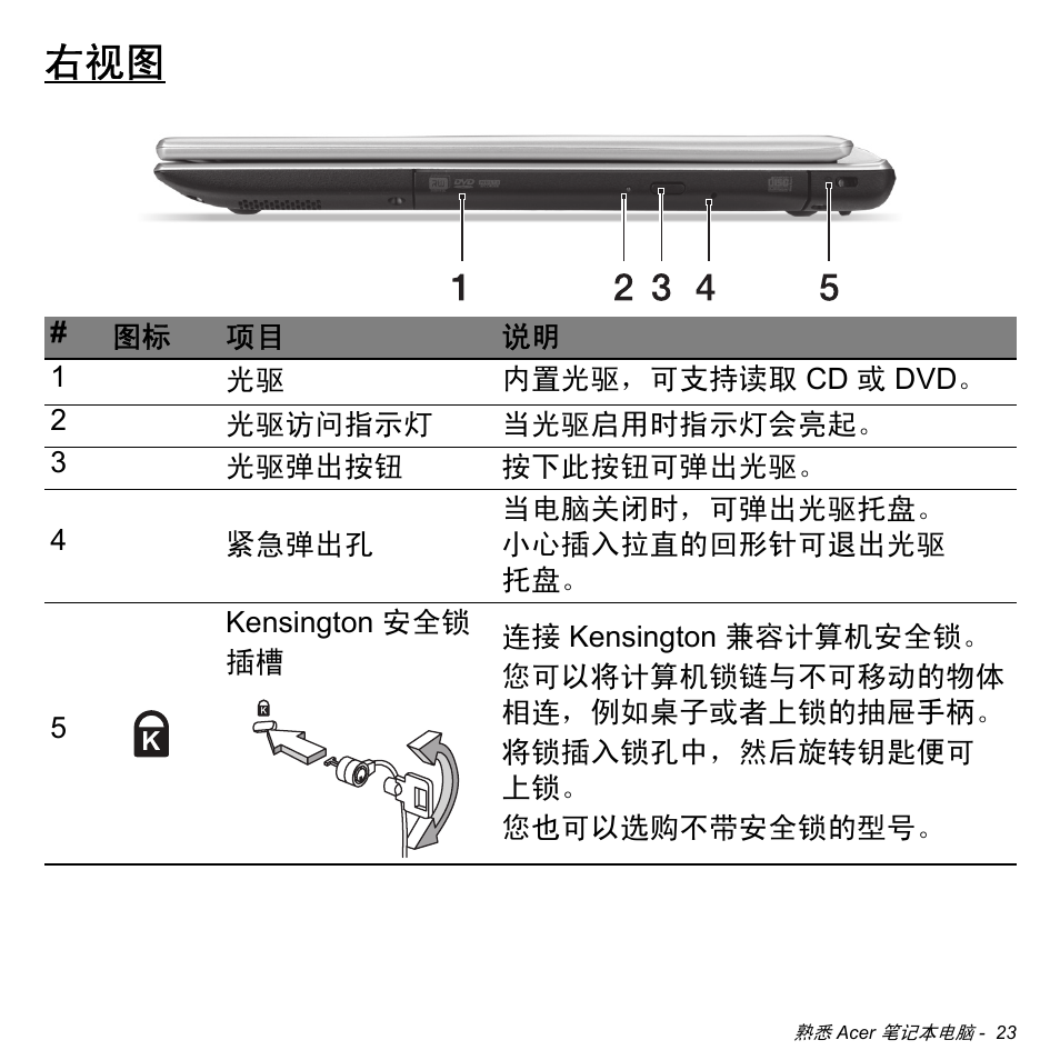 Acer Aspire V5-471PG User Manual | Page 3185 / 3492