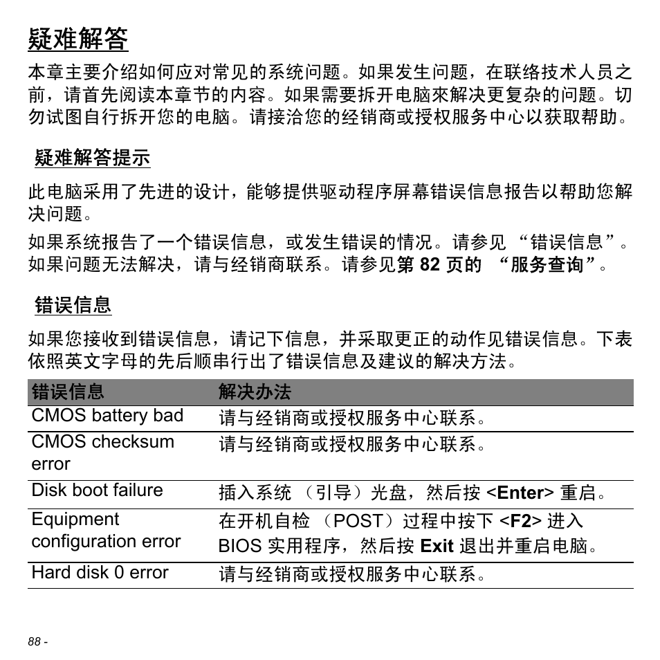疑难解答, 疑难解答提示, 错误信息 | Acer Aspire V5-471PG User Manual | Page 3250 / 3492