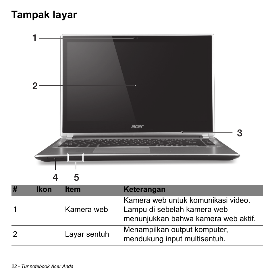 Tampak layar | Acer Aspire V5-471PG User Manual | Page 3280 / 3492