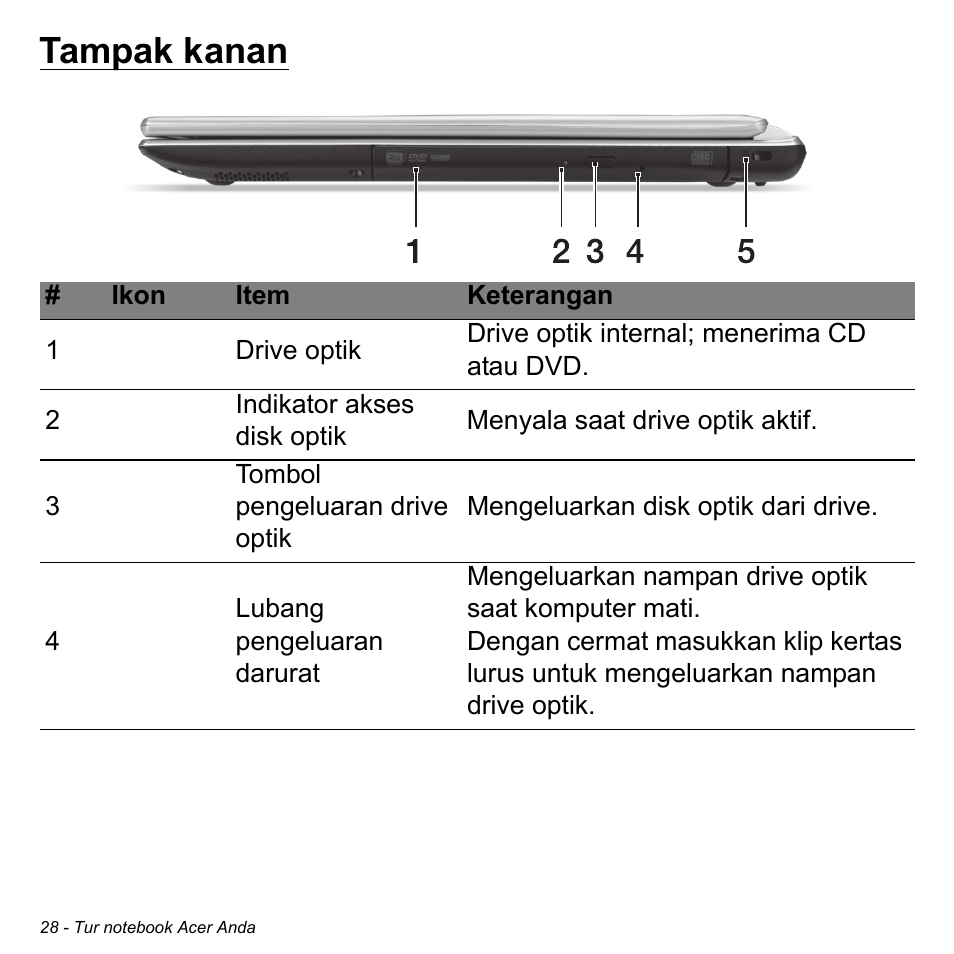 Tampak kanan | Acer Aspire V5-471PG User Manual | Page 3286 / 3492