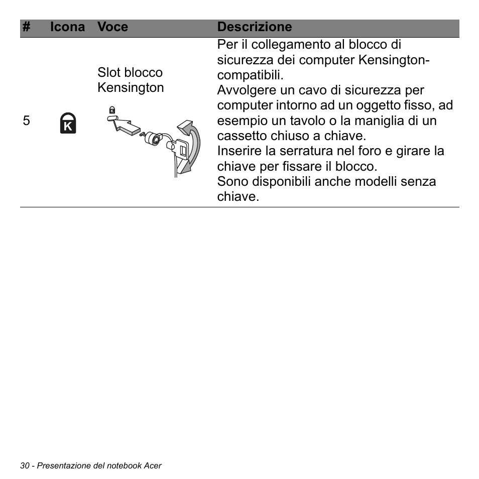 Acer Aspire V5-471PG User Manual | Page 392 / 3492