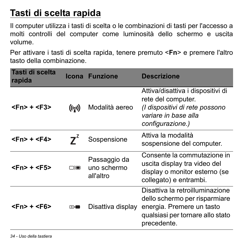 Tasti di scelta rapida | Acer Aspire V5-471PG User Manual | Page 396 / 3492