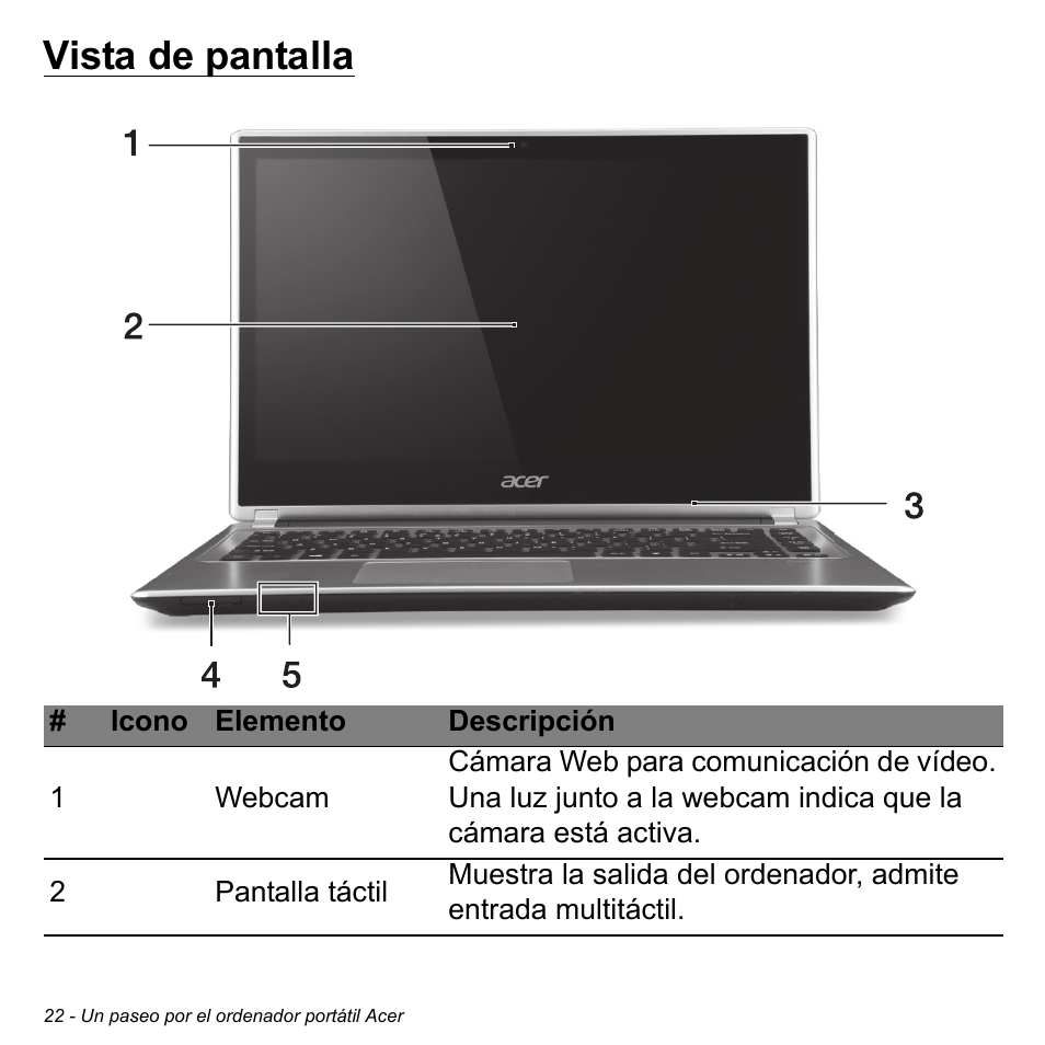 Vista de pantalla | Acer Aspire V5-471PG User Manual | Page 504 / 3492