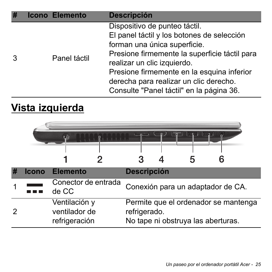 Vista izquierda | Acer Aspire V5-471PG User Manual | Page 507 / 3492