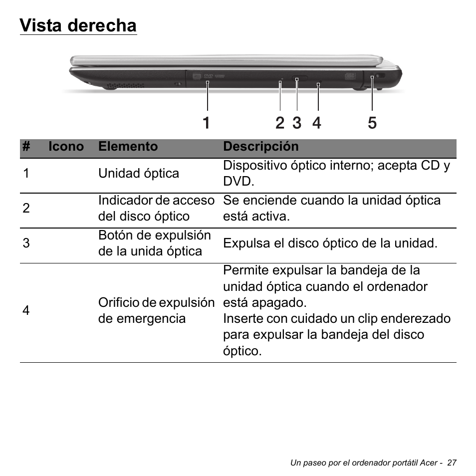 Vista derecha | Acer Aspire V5-471PG User Manual | Page 509 / 3492