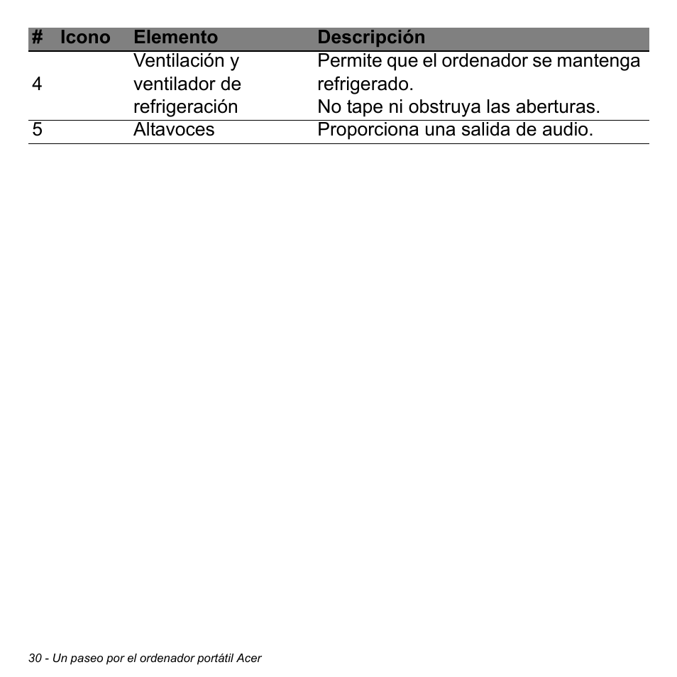 Acer Aspire V5-471PG User Manual | Page 512 / 3492