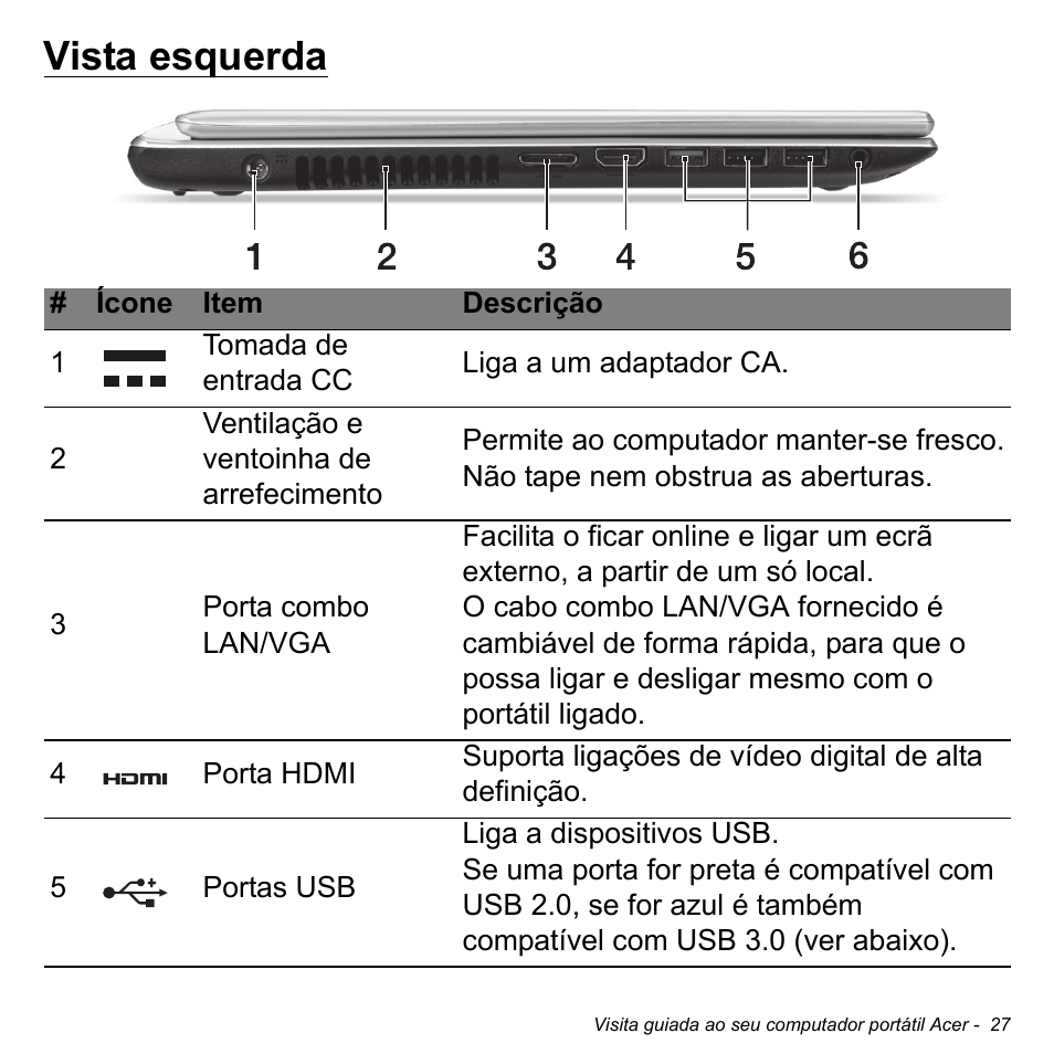 Vista esquerda | Acer Aspire V5-471PG User Manual | Page 629 / 3492