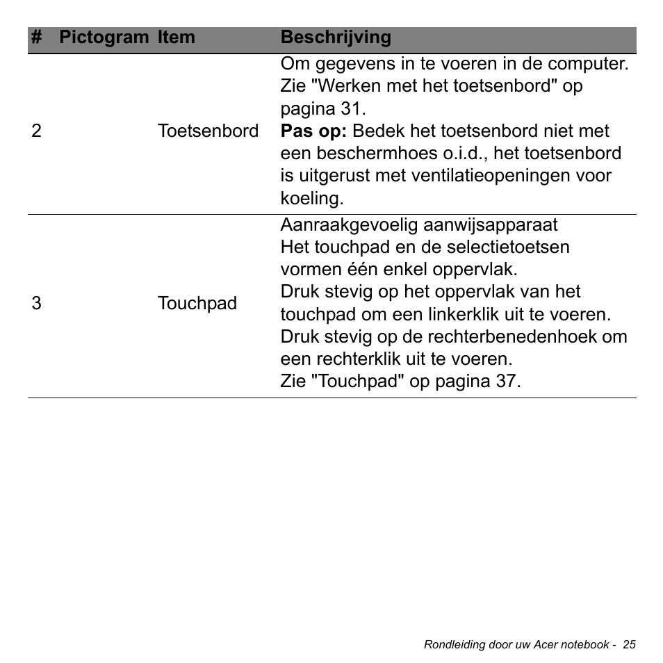 Acer Aspire V5-471PG User Manual | Page 745 / 3492