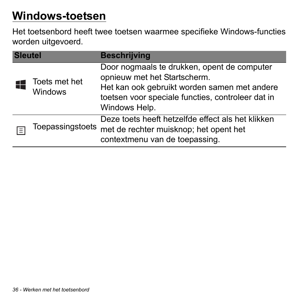 Windows-toetsen | Acer Aspire V5-471PG User Manual | Page 756 / 3492