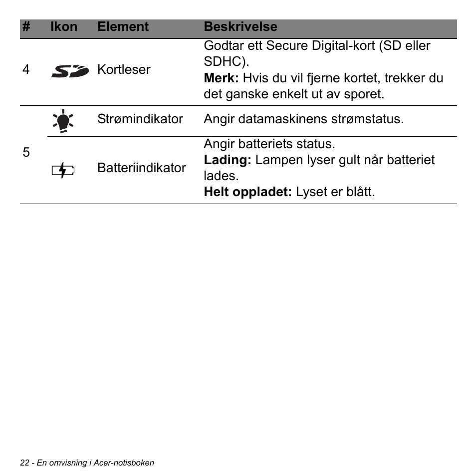 Acer Aspire V5-471PG User Manual | Page 862 / 3492