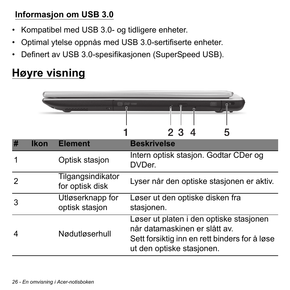 Informasjon om usb 3.0, Høyre visning | Acer Aspire V5-471PG User Manual | Page 866 / 3492