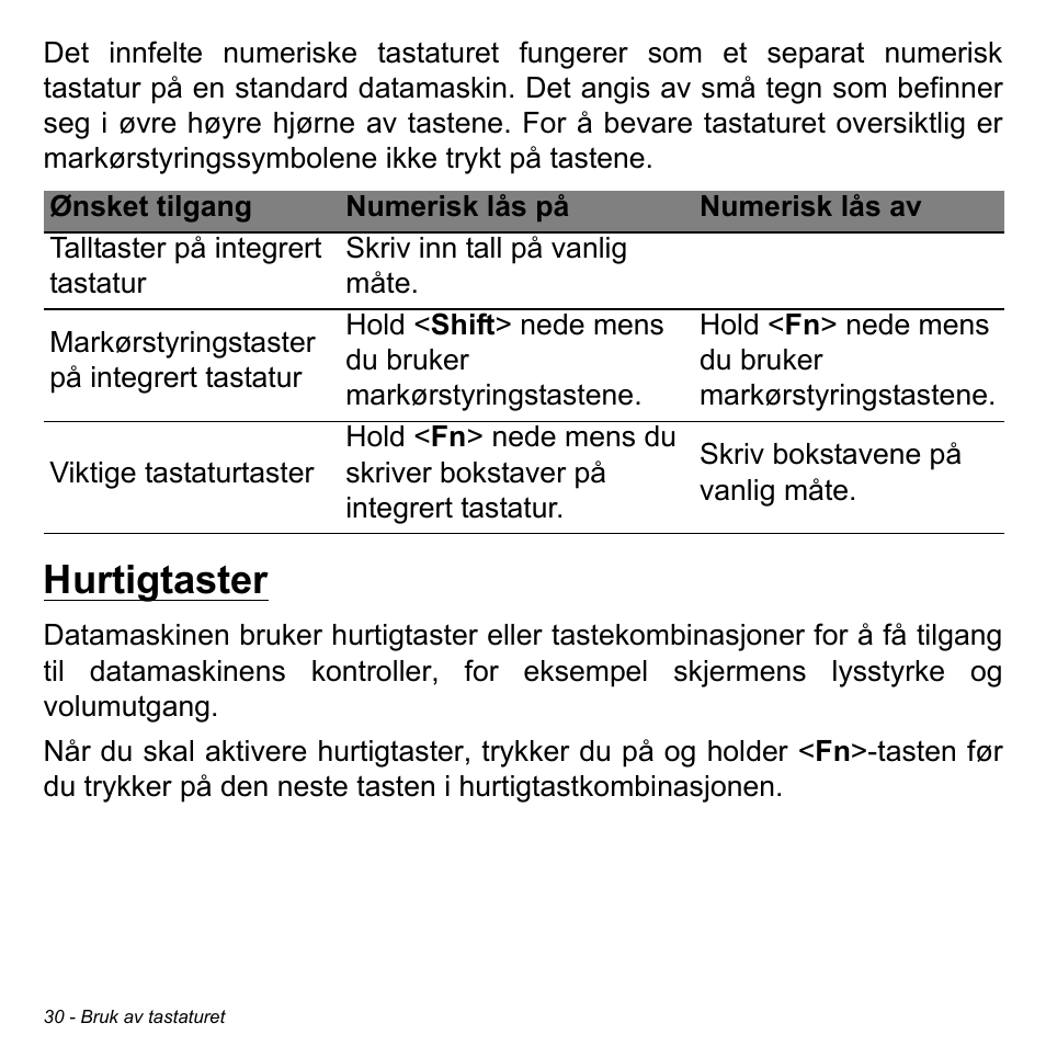 Hurtigtaster | Acer Aspire V5-471PG User Manual | Page 870 / 3492