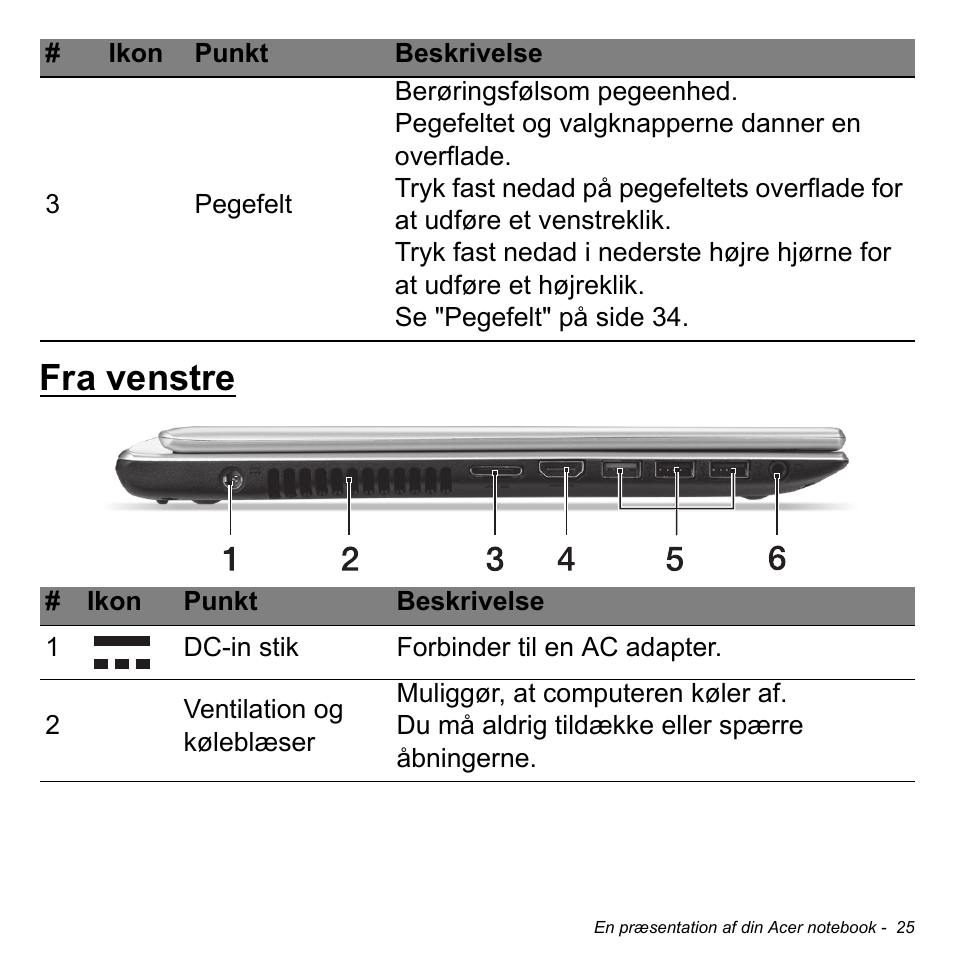 Fra venstre | Acer Aspire V5-471PG User Manual | Page 975 / 3492