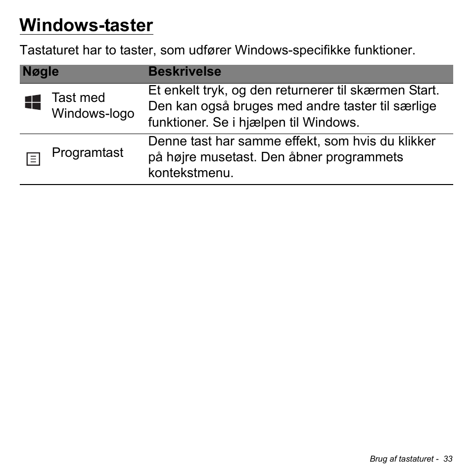 Windows-taster | Acer Aspire V5-471PG User Manual | Page 983 / 3492