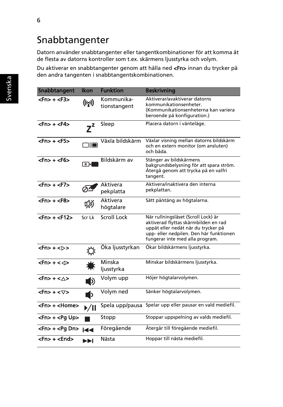 Snabbtangenter, Sv enska | Acer Aspire 7551G User Manual | Page 100 / 314