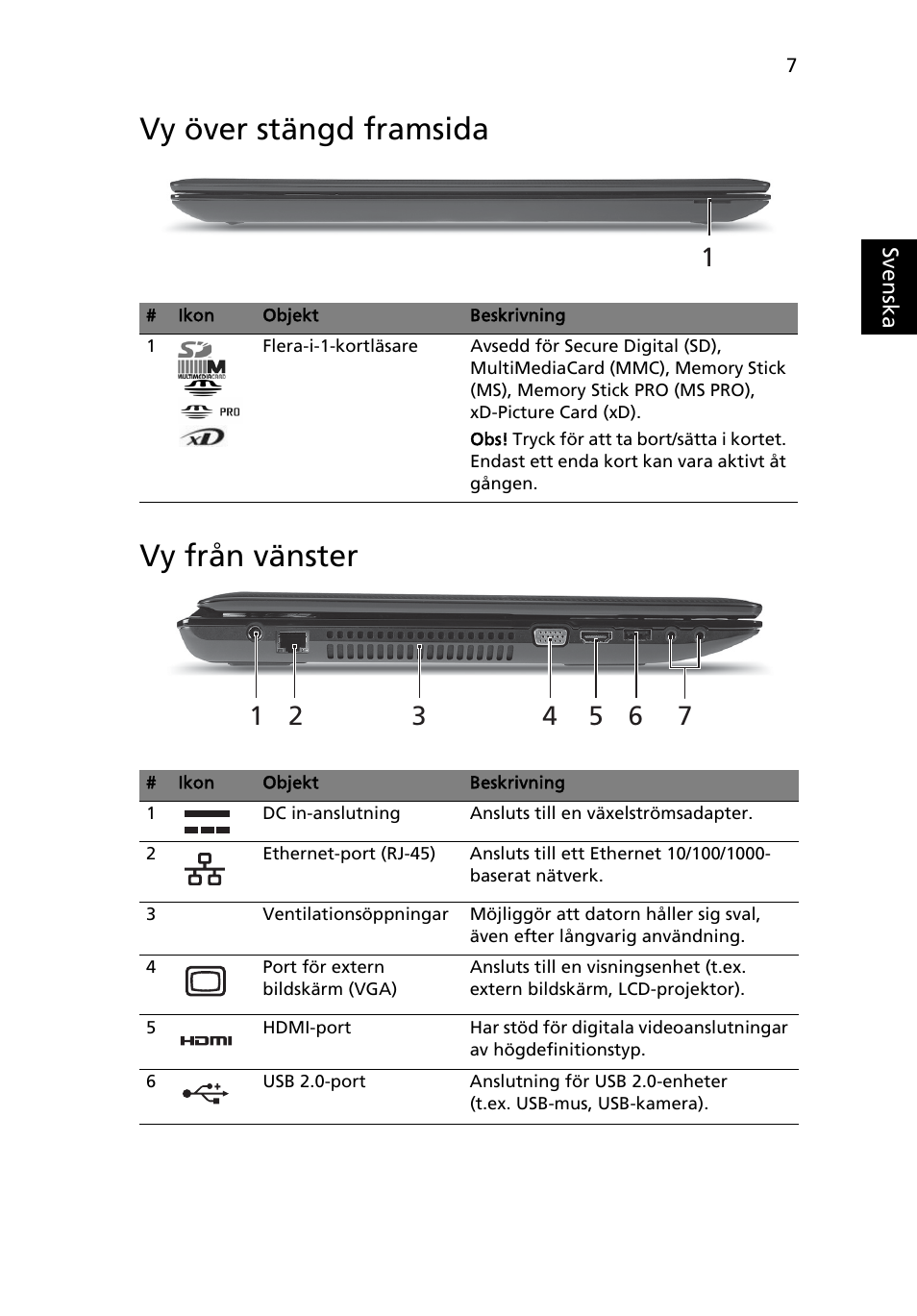 Vy över stängd framsida, Vy från vänster, Vy över stängd framsida vy från vänster | Acer Aspire 7551G User Manual | Page 101 / 314