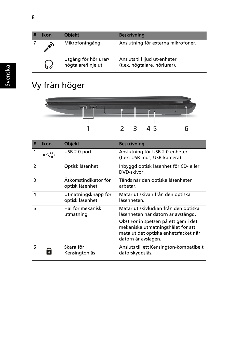 Vy från höger | Acer Aspire 7551G User Manual | Page 102 / 314