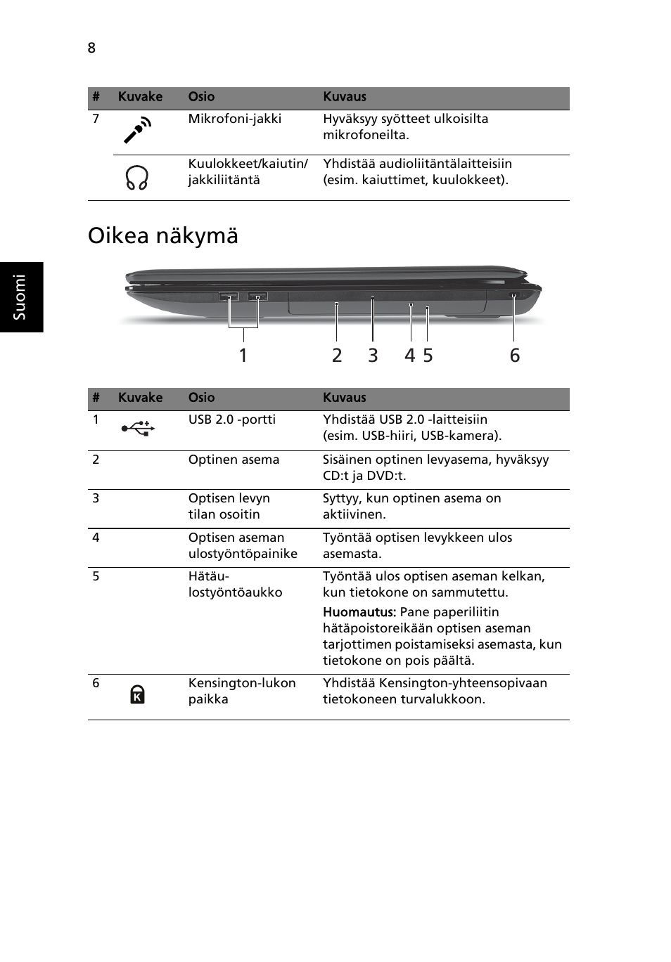 Oikea näkymä | Acer Aspire 7551G User Manual | Page 112 / 314