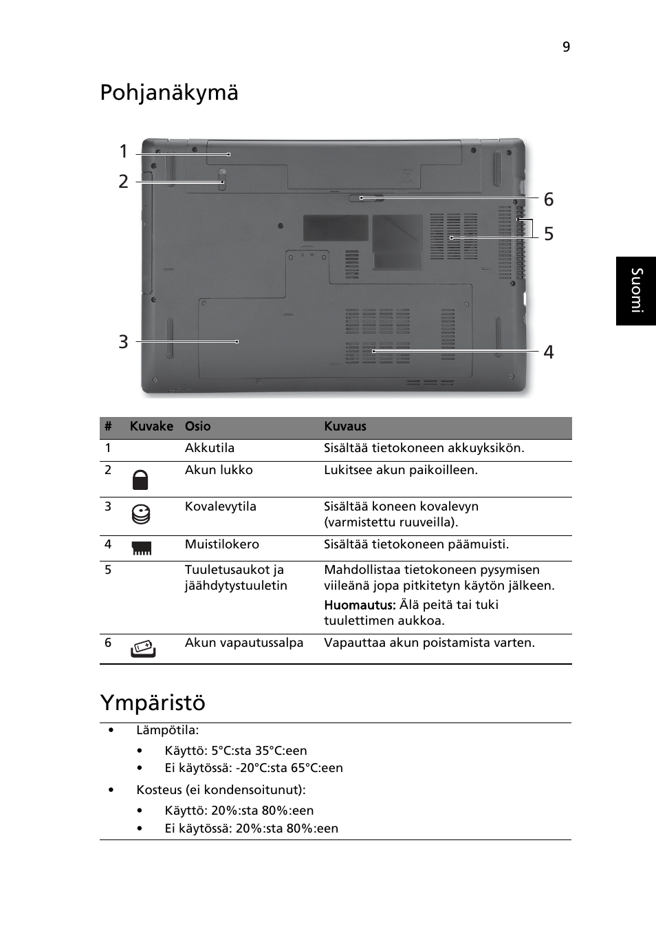 Pohjanäkymä, Ympäristö, Pohjanäkymä ympäristö | Acer Aspire 7551G User Manual | Page 113 / 314