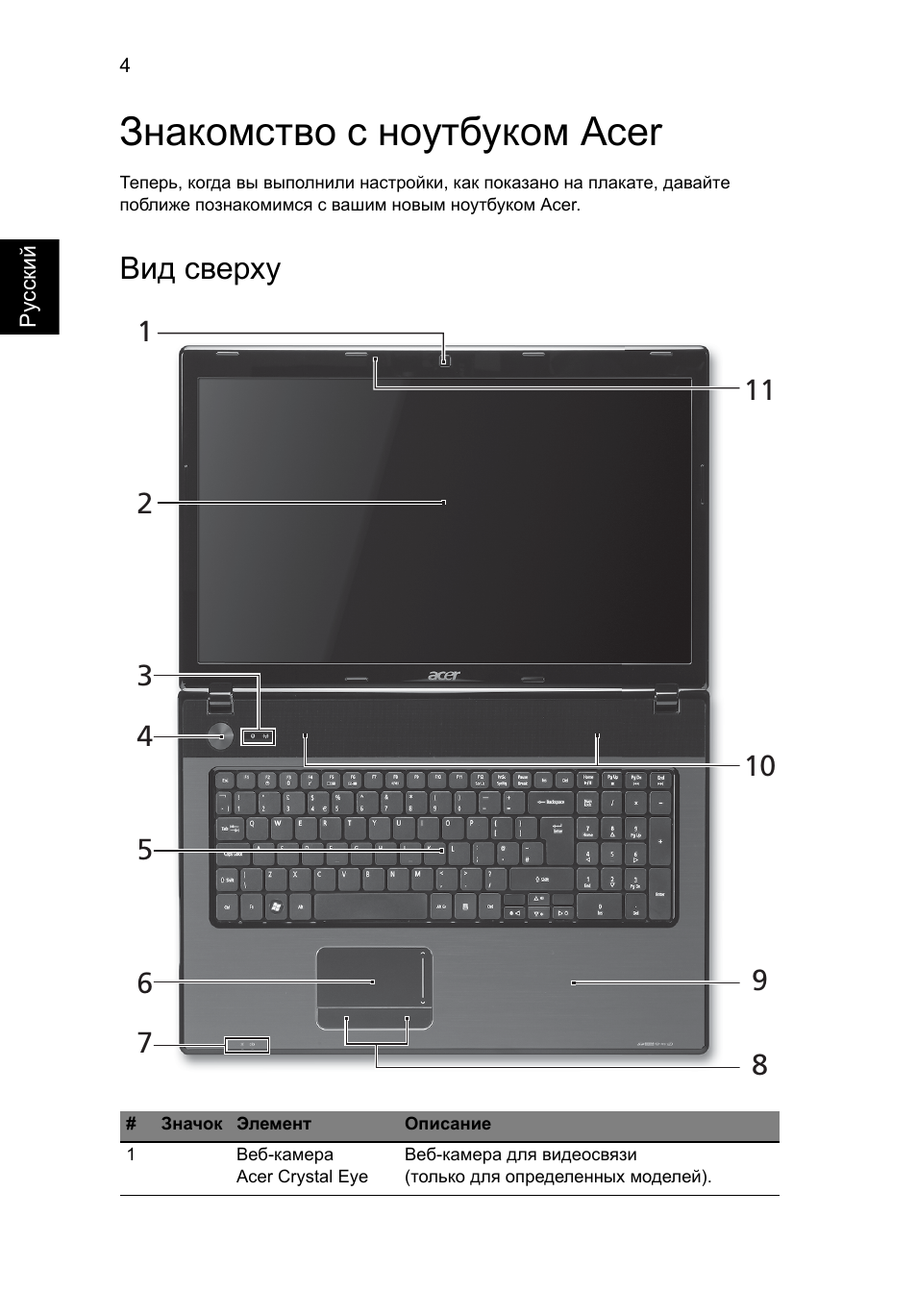 Знакомство с ноутбуком acer, Вид сверху | Acer Aspire 7551G User Manual | Page 118 / 314