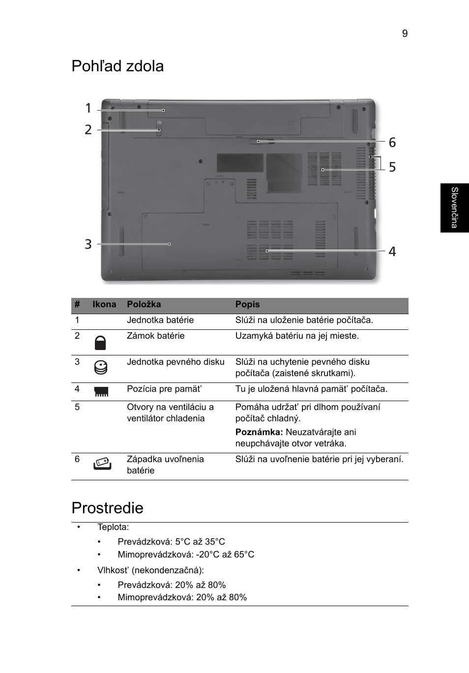 Pohľad zdola, Prostredie, Pohľad zdola prostredie | Acer Aspire 7551G User Manual | Page 163 / 314