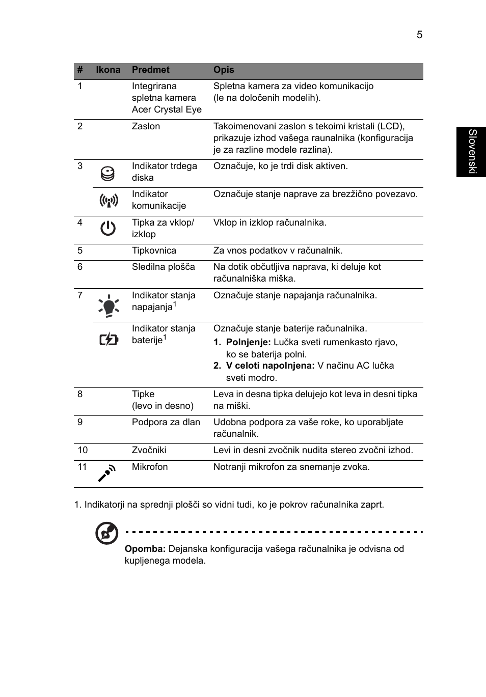 Acer Aspire 7551G User Manual | Page 169 / 314