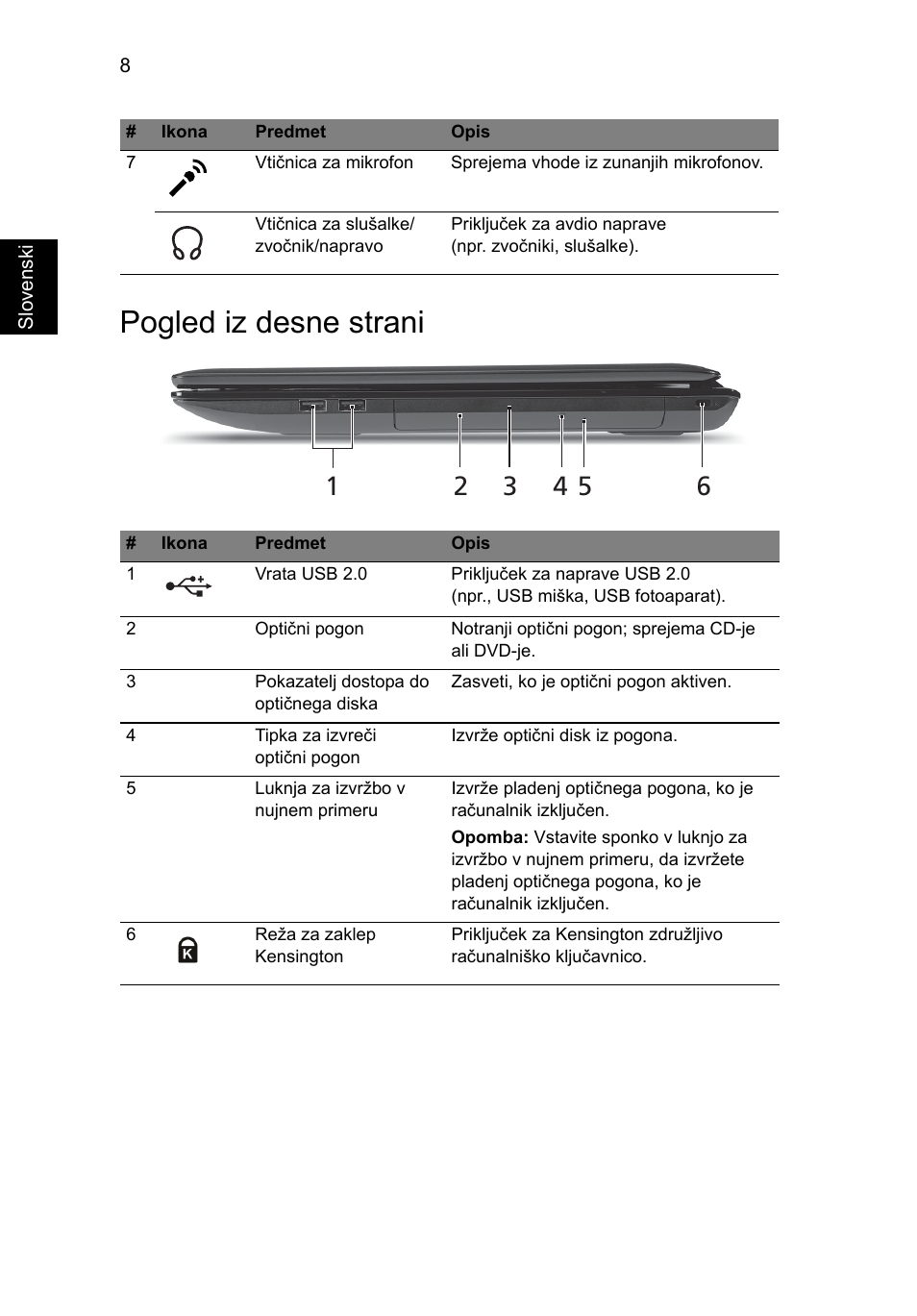 Pogled iz desne strani | Acer Aspire 7551G User Manual | Page 172 / 314