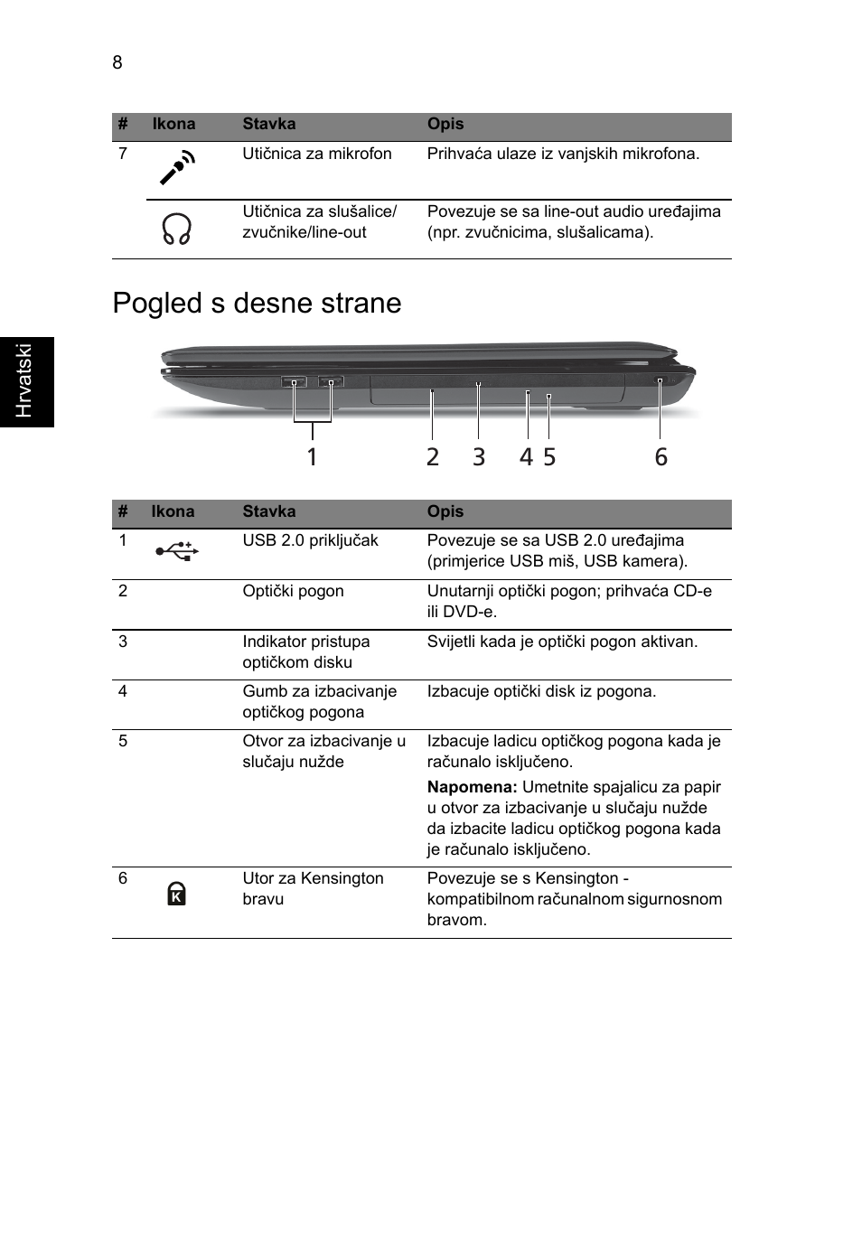 Pogled s desne strane | Acer Aspire 7551G User Manual | Page 182 / 314