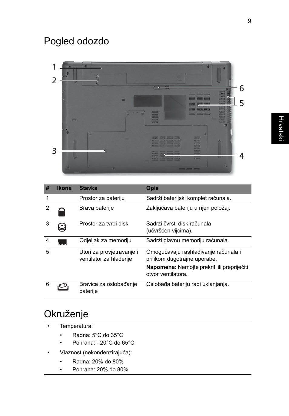 Pogled odozdo, Okruženje, Pogled odozdo okruženje | Acer Aspire 7551G User Manual | Page 183 / 314