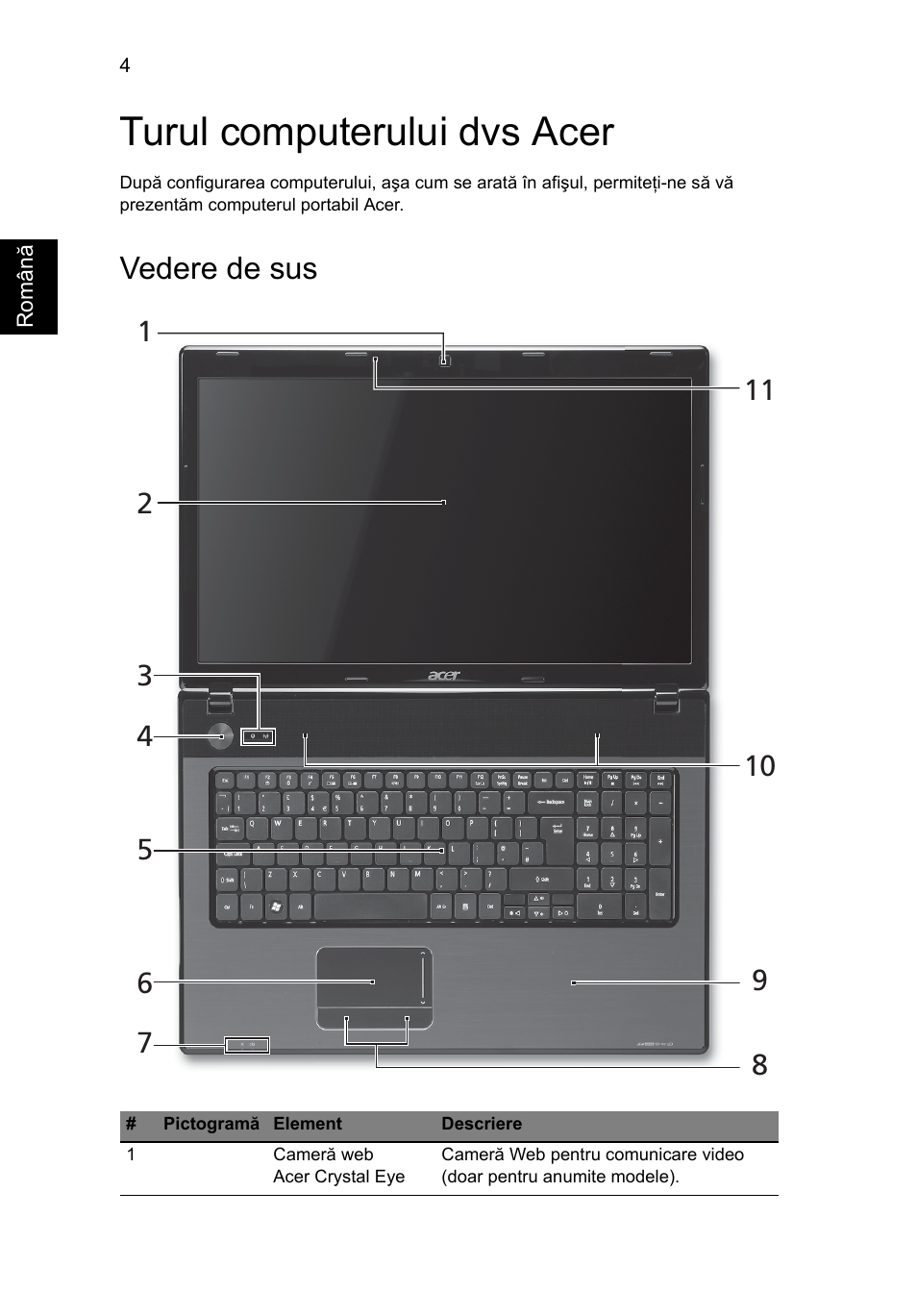 Turul computerului dvs acer, Vedere de sus | Acer Aspire 7551G User Manual | Page 188 / 314