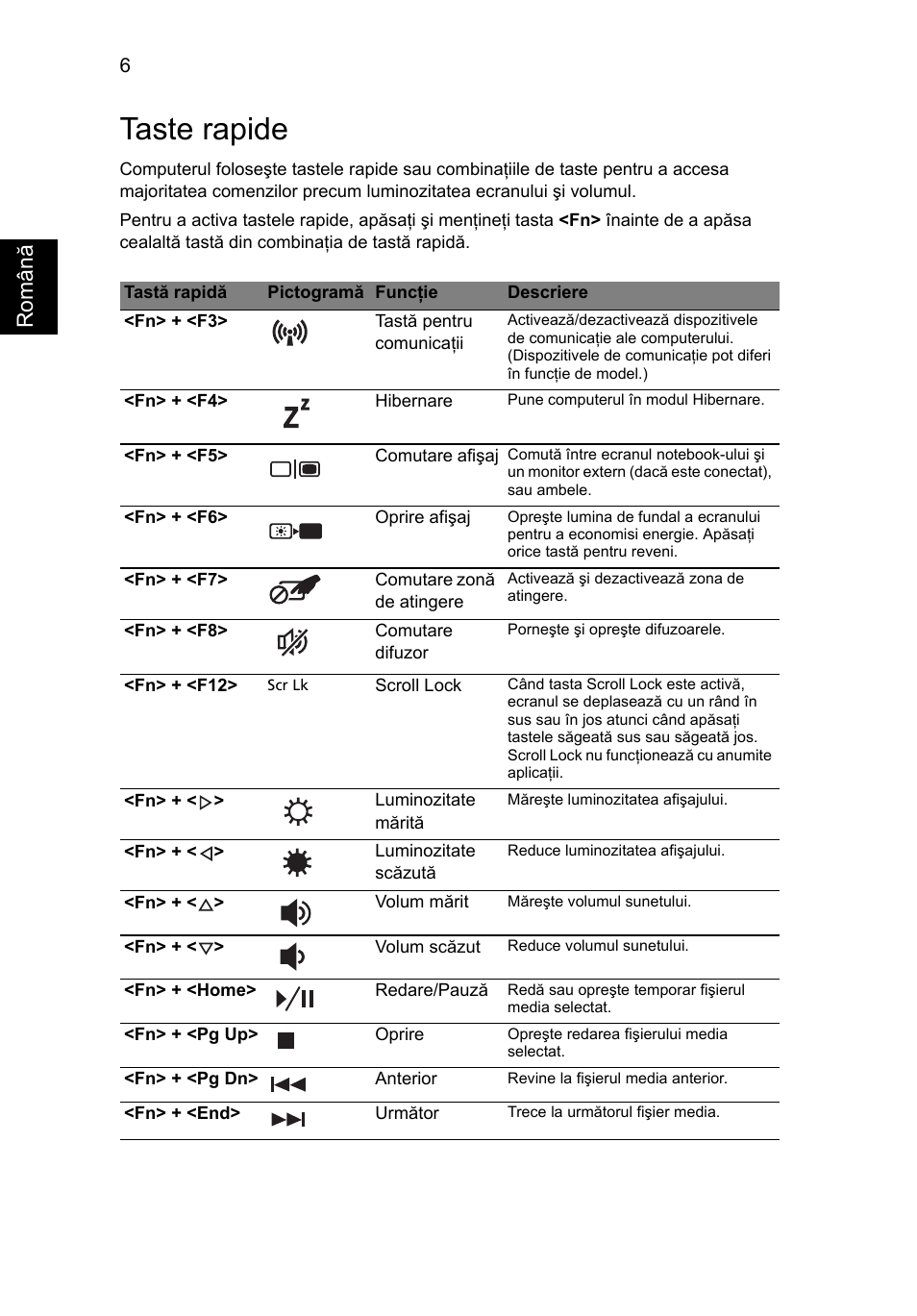 Taste rapide, Român ă | Acer Aspire 7551G User Manual | Page 190 / 314