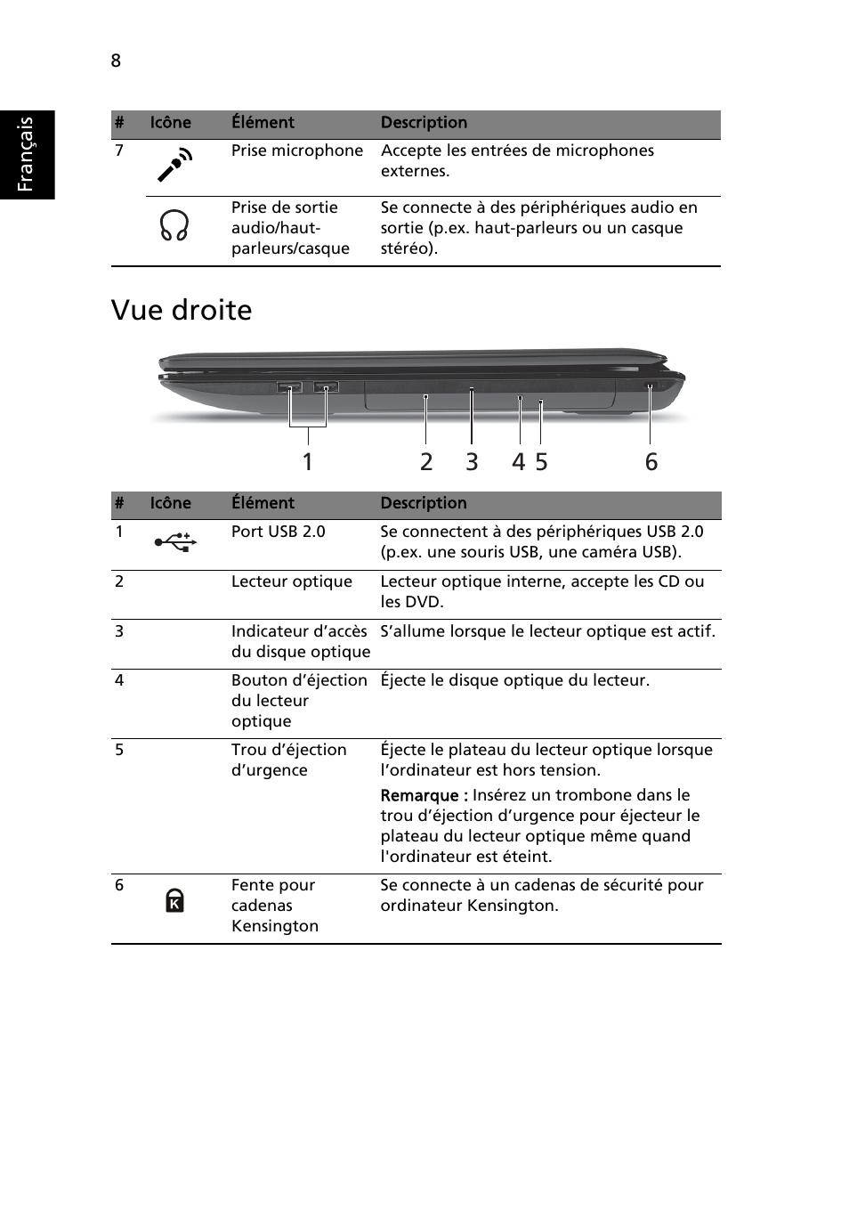 Vue droite | Acer Aspire 7551G User Manual | Page 20 / 314