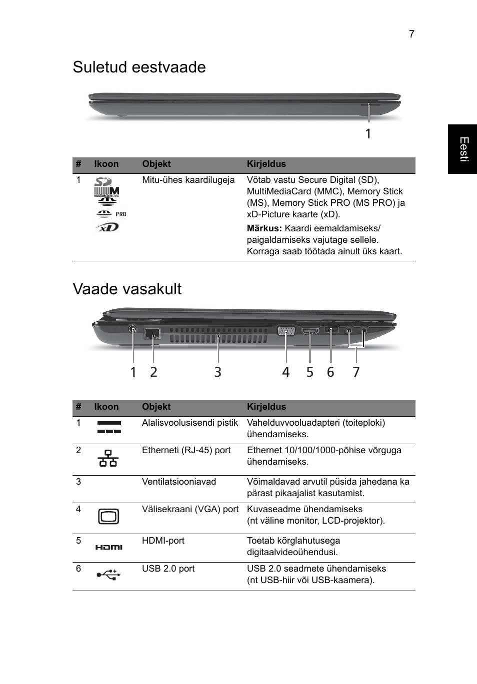 Suletud eestvaade, Vaade vasakult, Suletud eestvaade vaade vasakult | Acer Aspire 7551G User Manual | Page 211 / 314