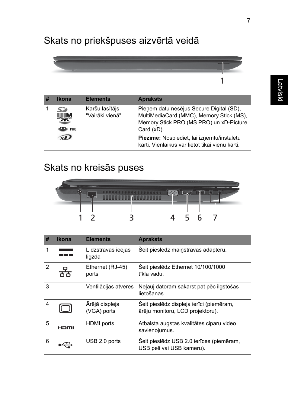 Skats no priekšpuses aizvērtā veidā, Skats no kreisās puses | Acer Aspire 7551G User Manual | Page 221 / 314