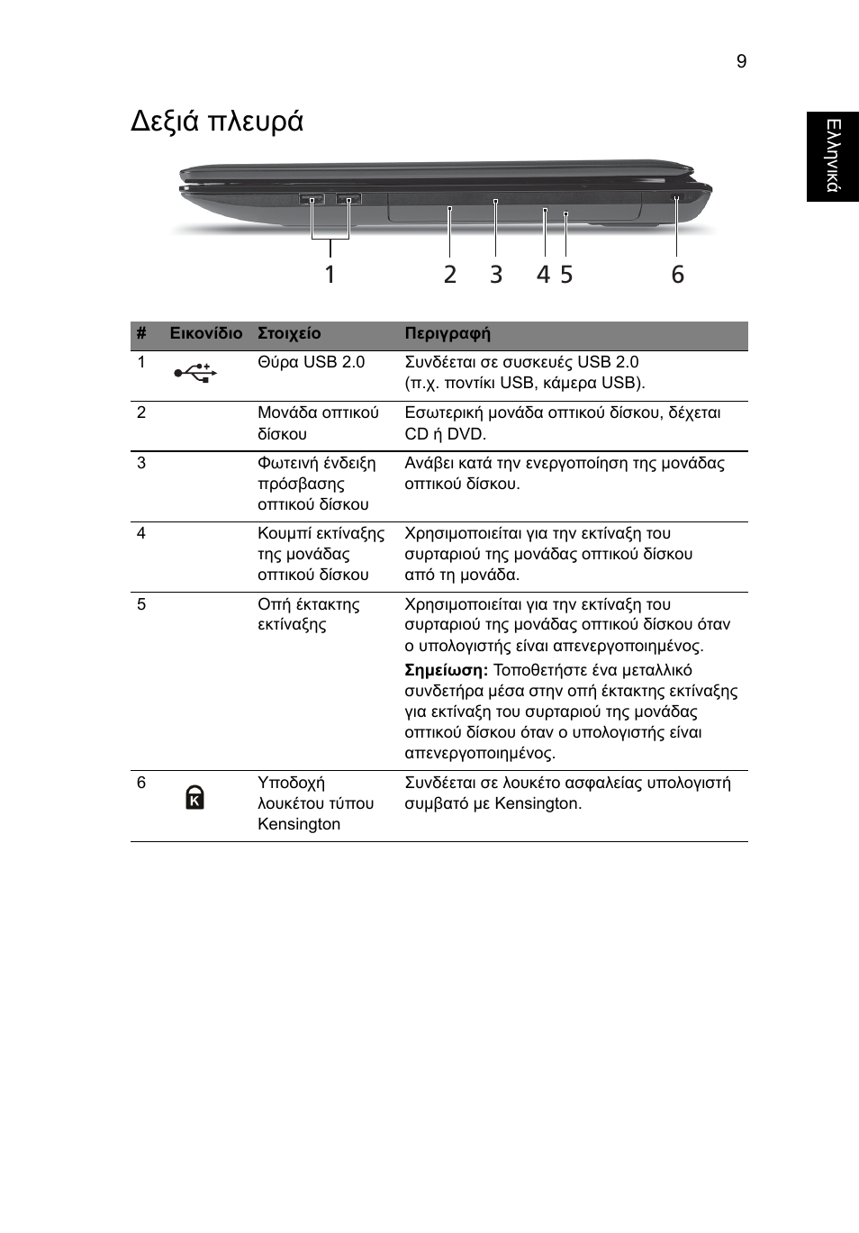 Δεξιά πλευρά | Acer Aspire 7551G User Manual | Page 243 / 314